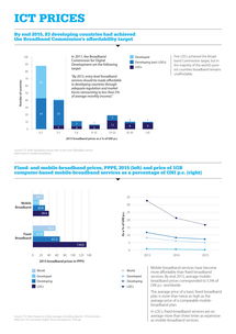 2016年全球移動網絡普及與關鍵技術發展 ITU報告深度解讀